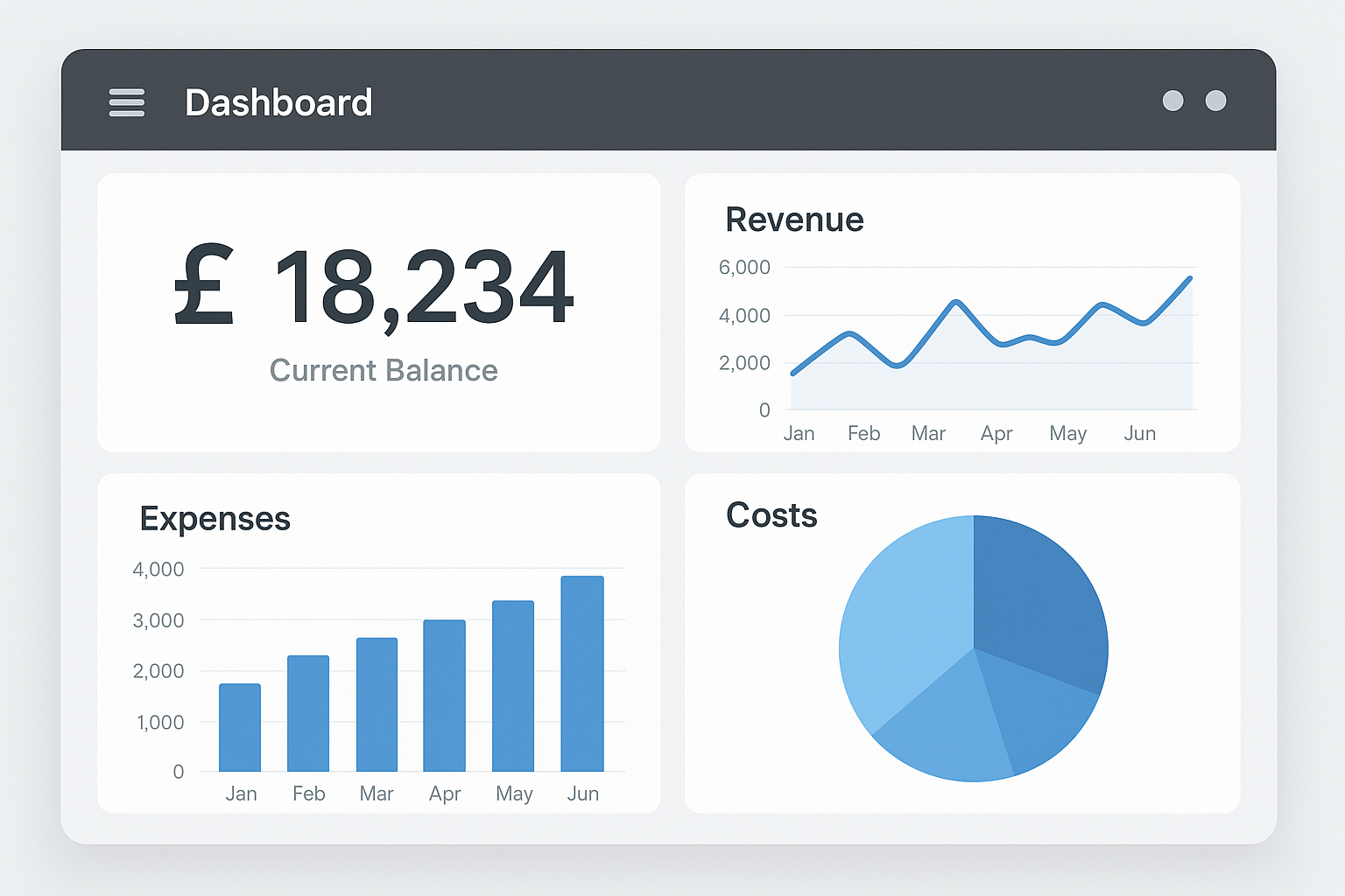 OptiFlowAI CRM Dashboard
